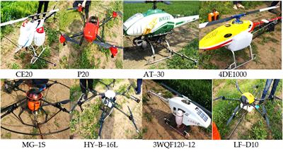 Productivity model and experiment of field crop spraying by plant protection unmanned aircraft